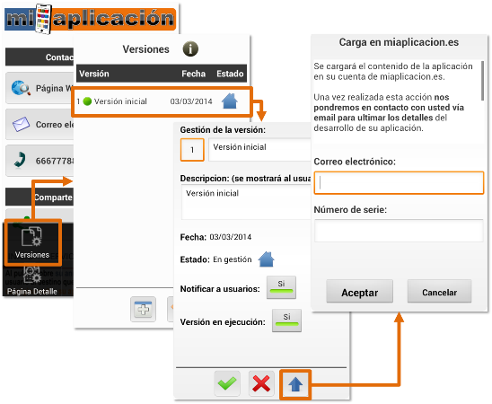 Carga del contenido de tu App