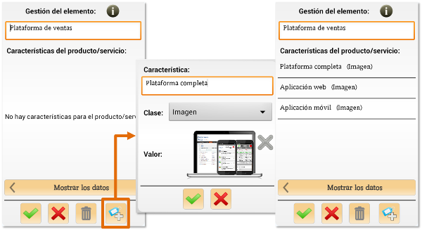 Características del nuevo servicio