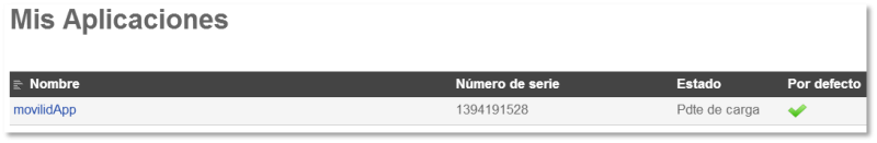 Lista de Mis aplicaciones